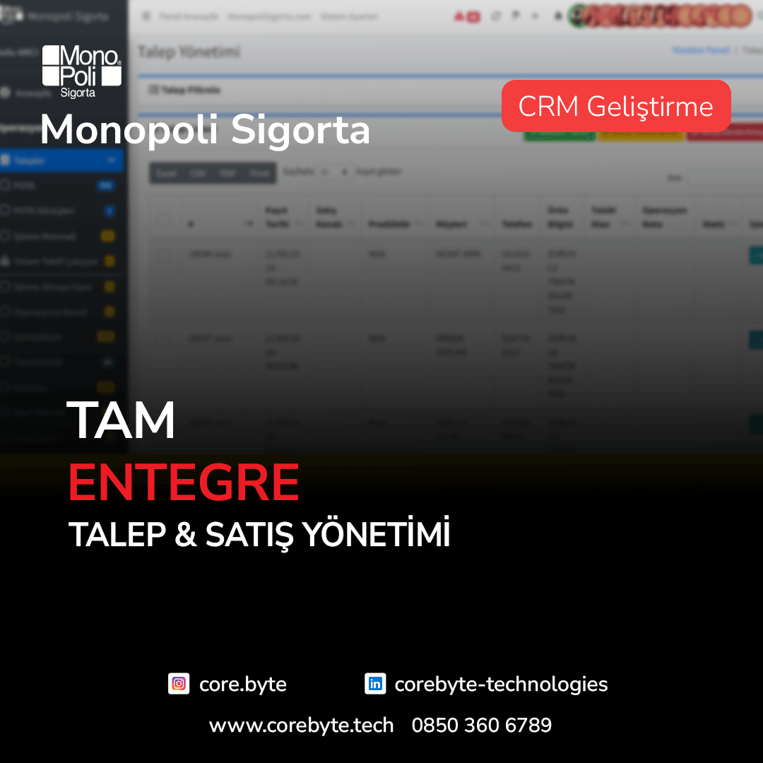 monopoli sigorta crm