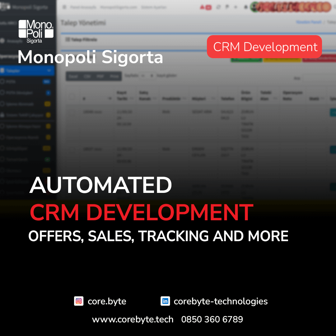 monopoli sigorta crm